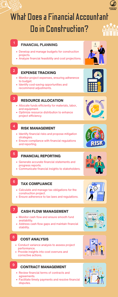 Do you know what financial accountants do in construction? design graphic design infographic