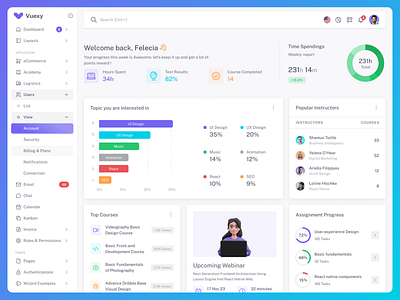 Academy Dashboard admin admin dashboard admin template admin theme alert bootstrap button card chart dashboard design material ui uikit