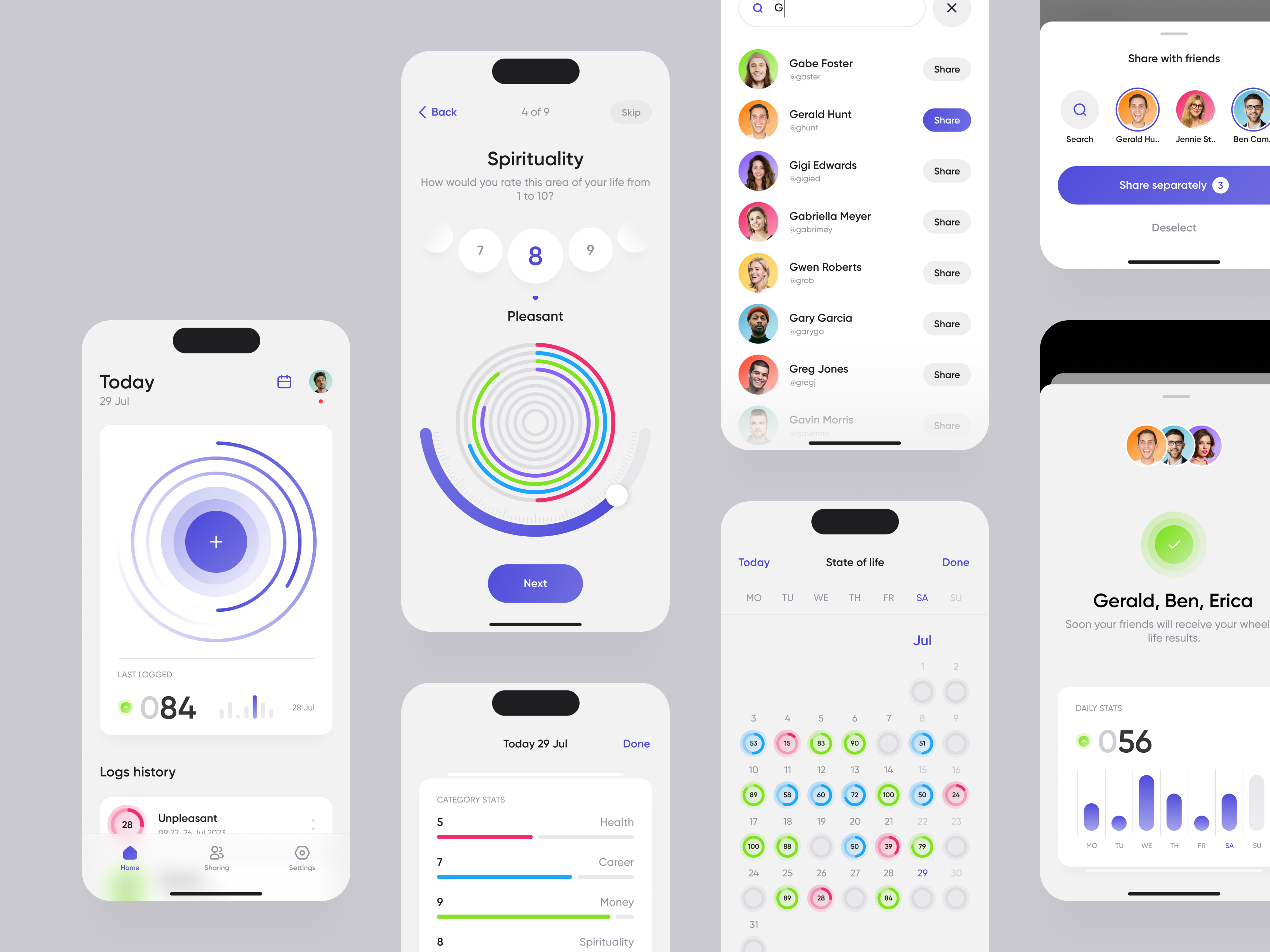 Example of Mood & Habit App