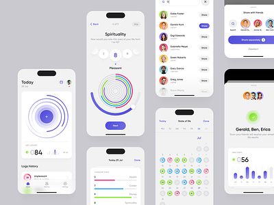 Mood & Habit App analythics app clean design emoji goals habit health indigo interface ios life minimal mobile monitoring mood productivity tracker ui ux