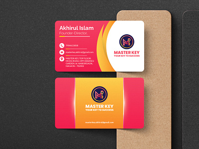 Modern corporate business card template design