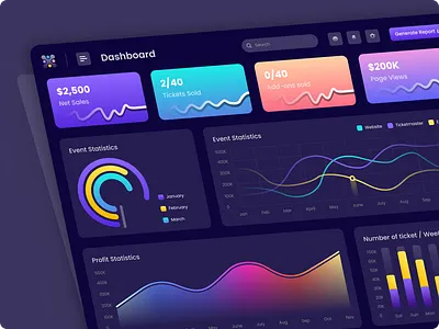 Analytics Dashboard UI/UX Design With Apex Charts! ππ admin dashboard admin panel admin template analytics apex chart dashboard dashboard ui data graph home dashboard line chart overview pue chart saas dashboard statistics stats ui ux web app web application