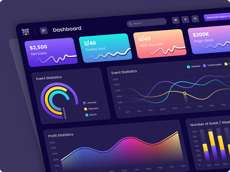 Pixelfit | Dribbble