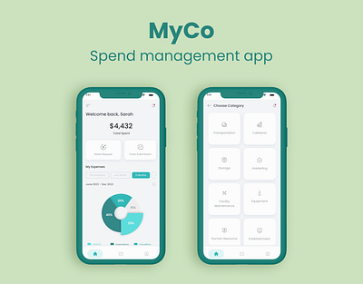 MyCo Healthcare Multi-national company appdesign design ui uiux ux uxdesign uxprocess