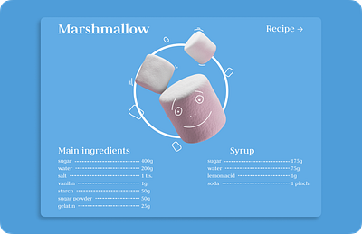 DailyUI_40 blender dailyui ideas illustration marshmallow uxui