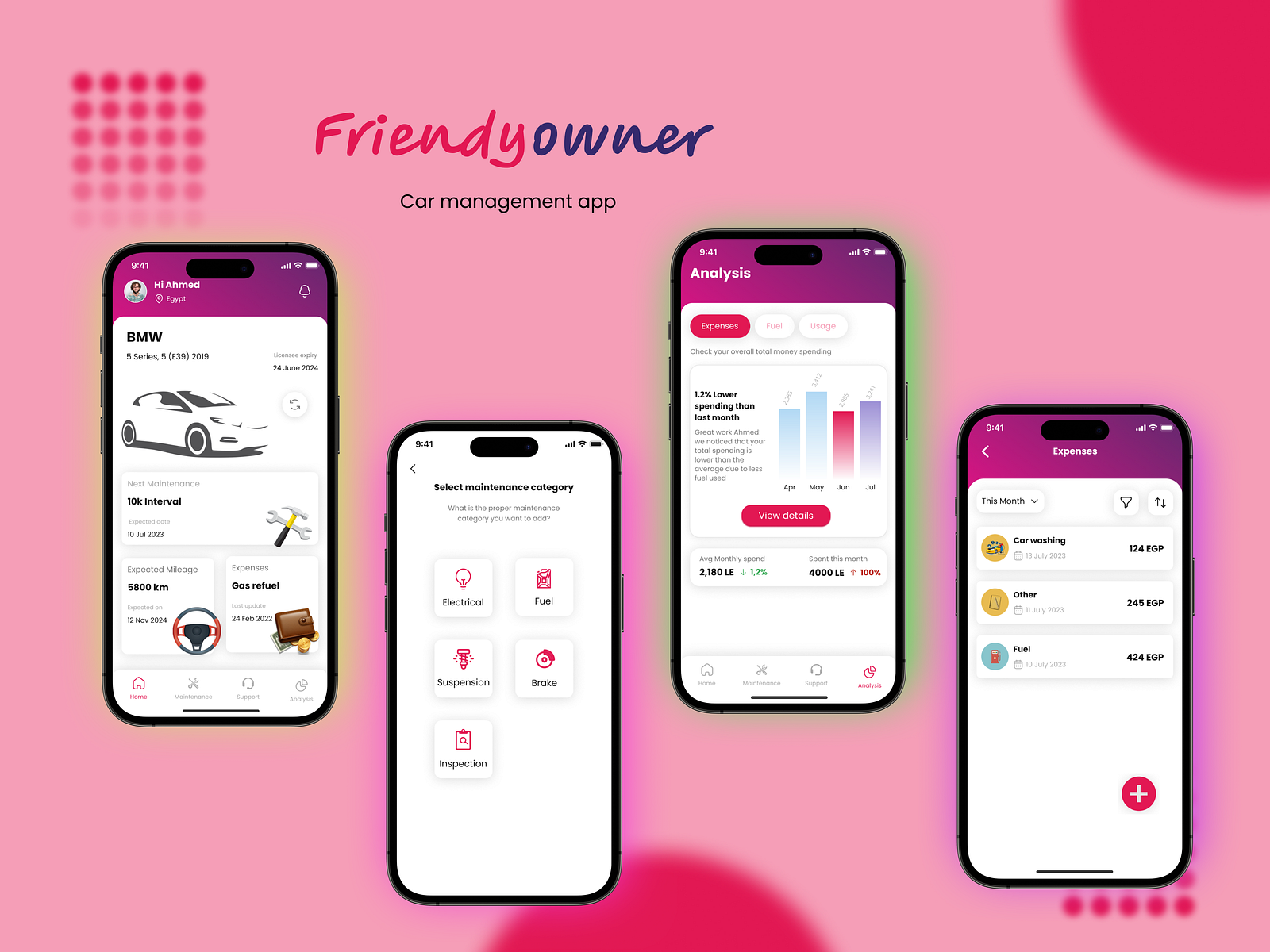 Friendyowner car management app by Ahmed Edris on Dribbble