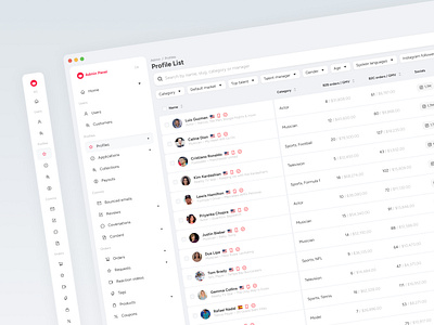 Redesigning admin tool for streamlined profile management admin celebrity marketing internal tool product profile management uiux