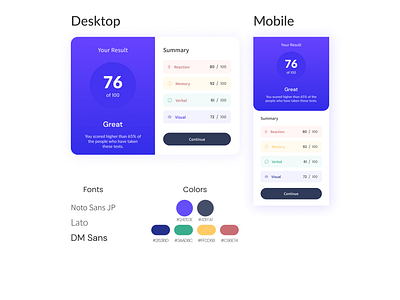 Results Summary Component figma frontend ui ui design ux
