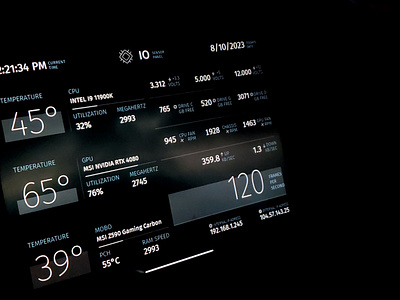 IO - a theme / skin for the sensor panel in AIDA64 aida64 display gauges hud interface sensor panel skins theme