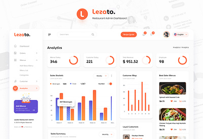 Restaurant Admin Dashboard admin admin dashboard backend business dashboard design figma food graphic design professional restaurant restaurant admin restaurant admin dashboard ui ui design uiux