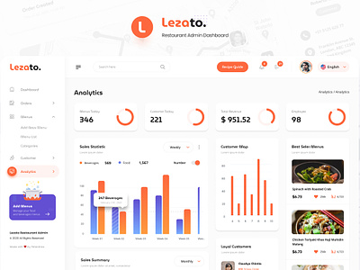 Restaurant Admin Dashboard admin admin dashboard backend business dashboard design figma food graphic design professional restaurant restaurant admin restaurant admin dashboard ui ui design uiux