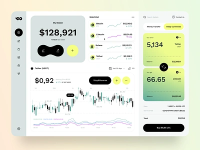 Online Trading Platform crypto currency dashboard design interface platform trading ui usdt ux wallet web website