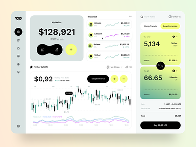 Online Trading Platform crypto currency dashboard design interface platform trading ui usdt ux wallet web website