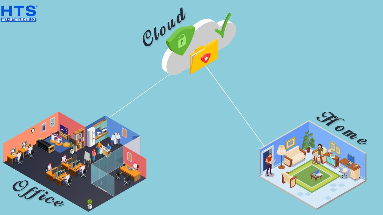 HTS Solutions Your Partner in Cloud Server Solutions by HTS Data