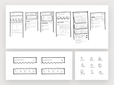 Kindred | App IA Sketches app design app navigation design feed home home swap ia information architecture kindred mobile design navigation product design sketch sketches travel travel app ui ui design ux ux design