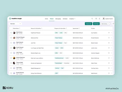Patient Access Platform dashboard dashboard design design healthcare healthcare dashboard healthcare dashboard design healthcare design healthtech interaction medtech patient platforms telehealth dashboard telehealth design telehealth user experience ui ui ux user experience ux design uxdesign