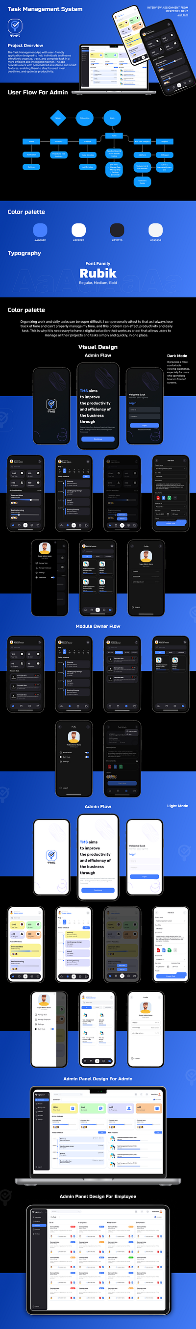 Task Management System by Prasaanth on Dribbble
