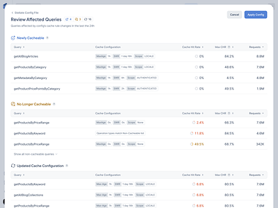 Cache Configuration Review Mode blue cache dev dev tooling dialog figma graphql light mode list minimal overlay product design saas sections table ui web