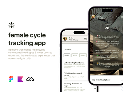 female cycle tracking app: a case study branding female cycle tracking app flo health app hormone health menstrual cycle app period tracker