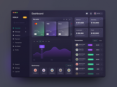 UI Dashboard Design dashboard design figma graphic design responsive design saas ui ux prototyping uiux web design website