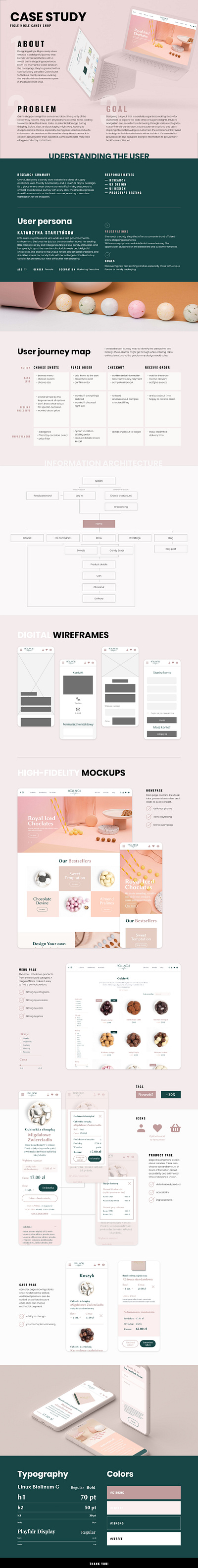 Figle Migle Candy Shop branding design graphic design typography ui ux