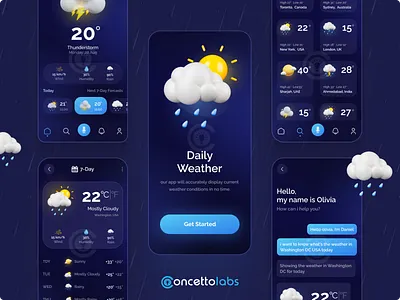 Weather ForeCasts App animation ui weather app weather forecasts app