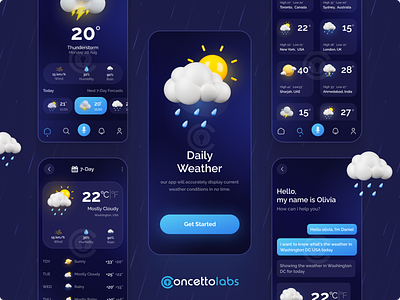 Weather ForeCasts App animation ui weather app weather forecasts app