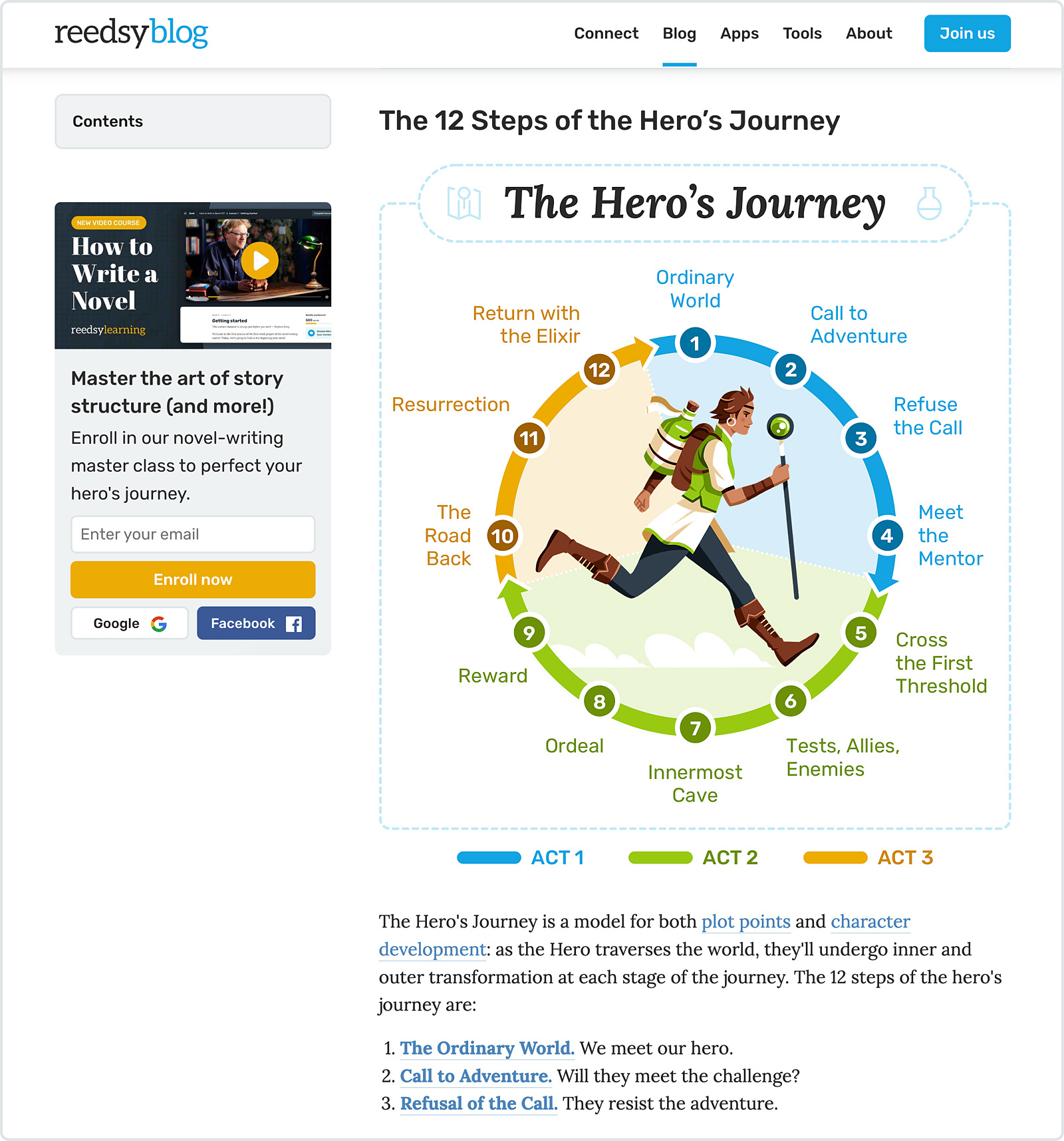 Hero's Journey by Raúl Gil for Reedsy on Dribbble