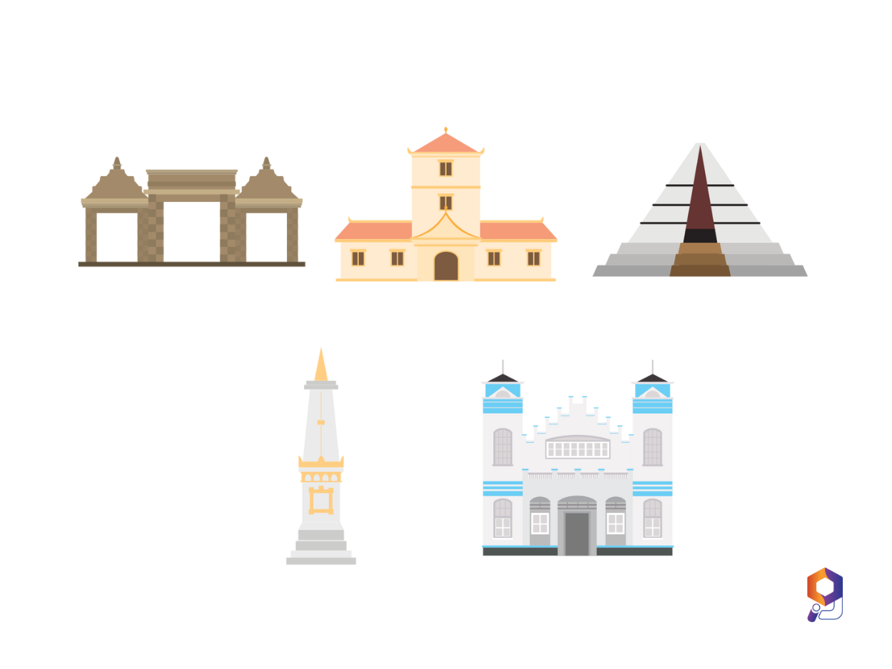 Yogyakarta Landmarks by Icongrafy on Dribbble