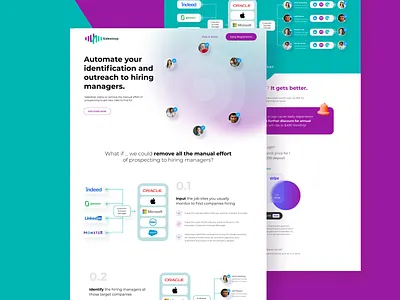 Salesloop Landing Page design landing page ui ux web