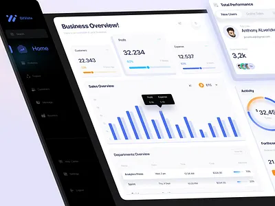 SaaS Dashboard analytics chart dashboard data design design system graph saas statistics ui