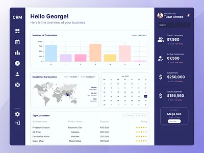 CRM Dashboard Design admin admin panel chart clean cms crm dashboard dashboard panel dashborad dashbord interface netro netro creative saas saas ui saas ui design task ui ux web