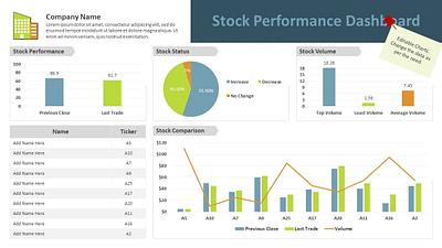 Stock Performance Dashboard PowerPoint Template creative powerpoint templates dashboard layout powerpoint design powerpoint presentation powerpoint presentation slides powerpoint templates presentation design presentation template