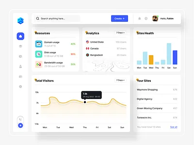 Hosting admin panel UI Design 3d admin panel branding chart clean crypto dashboard design graphic design hosting hosting dashboard product design saas saasui ui ux
