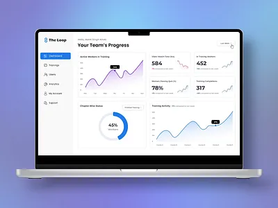 Dashboard Page UI analytics branding dashboard dashboard analytics dashboard page dashboard stats design graphic design home page home screen homepage illustration minimal statistics stats ui ux