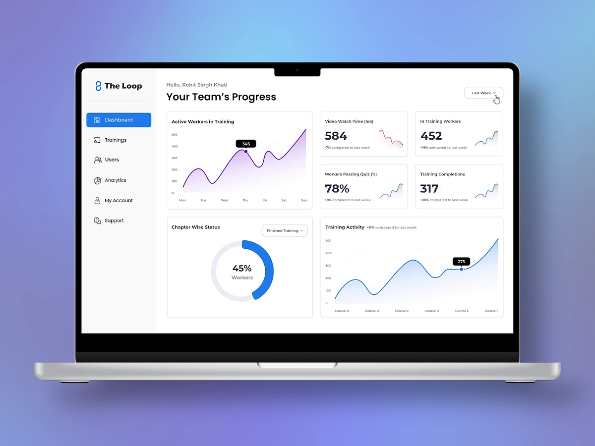 Browse thousands of Profile Setup For Paitents User Profile Setup UI ...