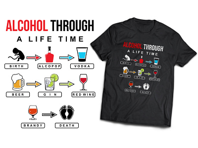 Alcohol Evolution T-Shirt Design alcohol alcohol addict alcohol addiction alcohol evolution branding cafepress evolution graphic design logo merch by amazon print on demand teepublic teespring typography