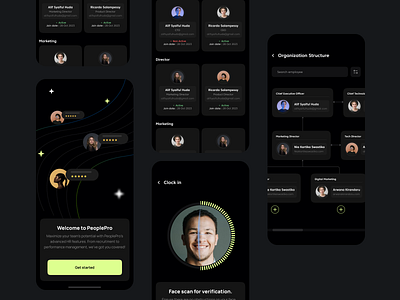 PeoplePro app clean design digitaltransformation efficienthr employee employeeempowerment empoweringteams futureofwork graphic design hrinnovation humanresource innovativeapp iphone management smarthr teamcollaboration techforwork uiux work