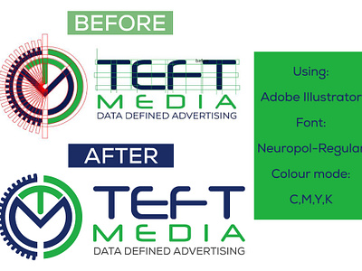 TEFT MEDIA DATA DEFIED ADVERTISING app branding design dlogo global globalogo graphic design illustration logo ui