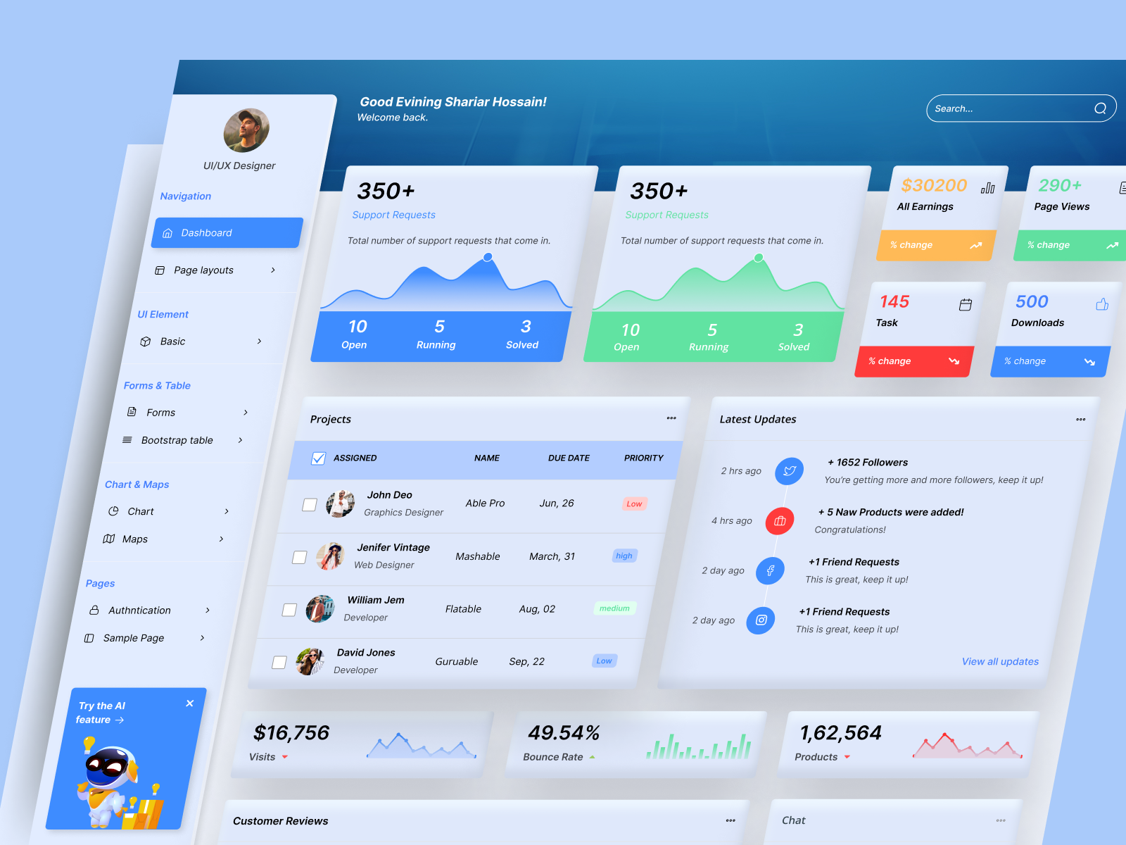 Example of Dashboard UI/UX Design