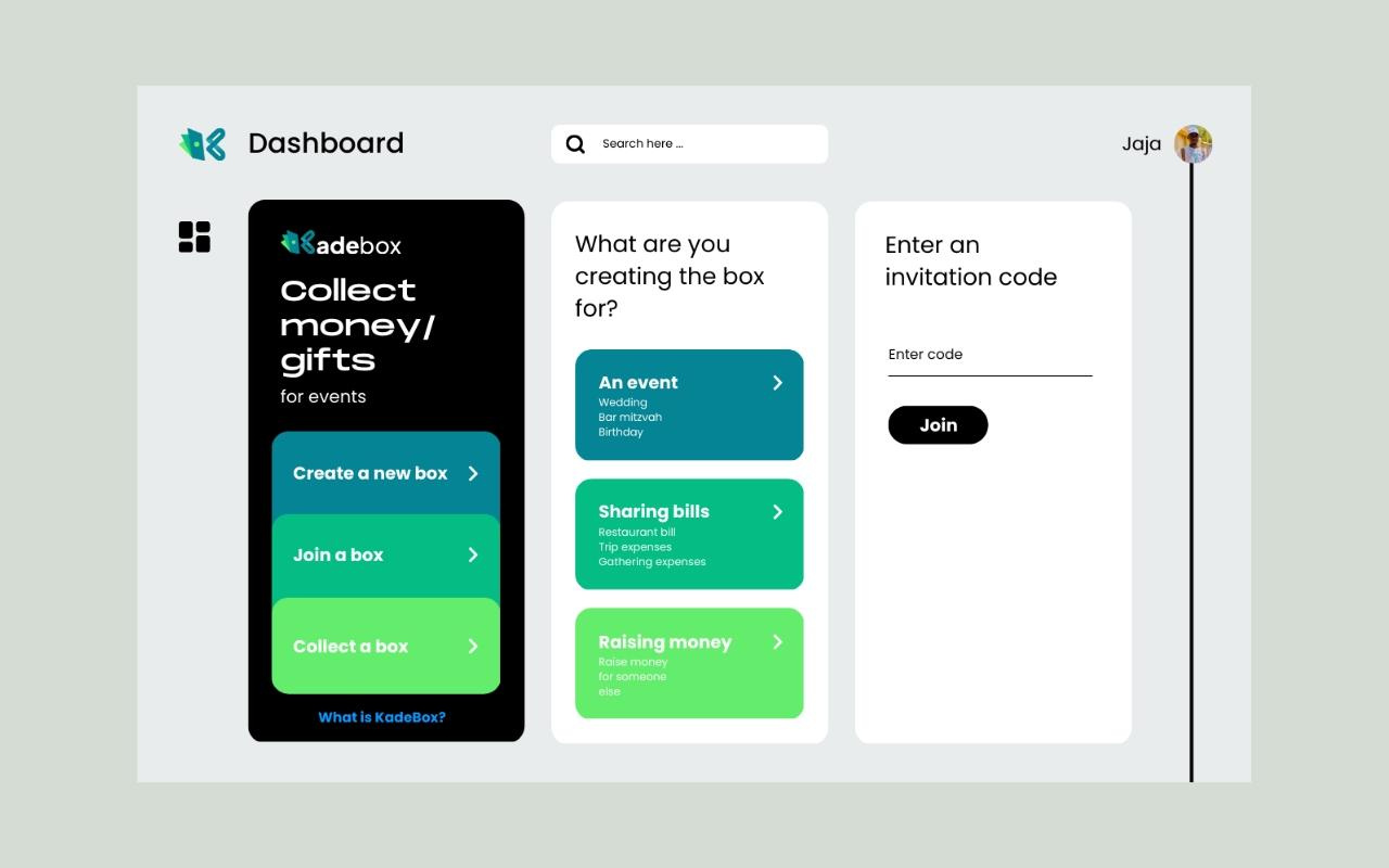 Dashboard by Abdullahi Jaja on Dribbble