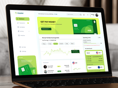 Online Payment Dashboard UI Design admin panel admin panel ui dashboard dashboard design dashboard ui dashboard ui design financial dashboard fintech dashboard online payment payment payment dashboard payment dashboard design payment dashboard ui payment gateway dashboard ui design ux web app