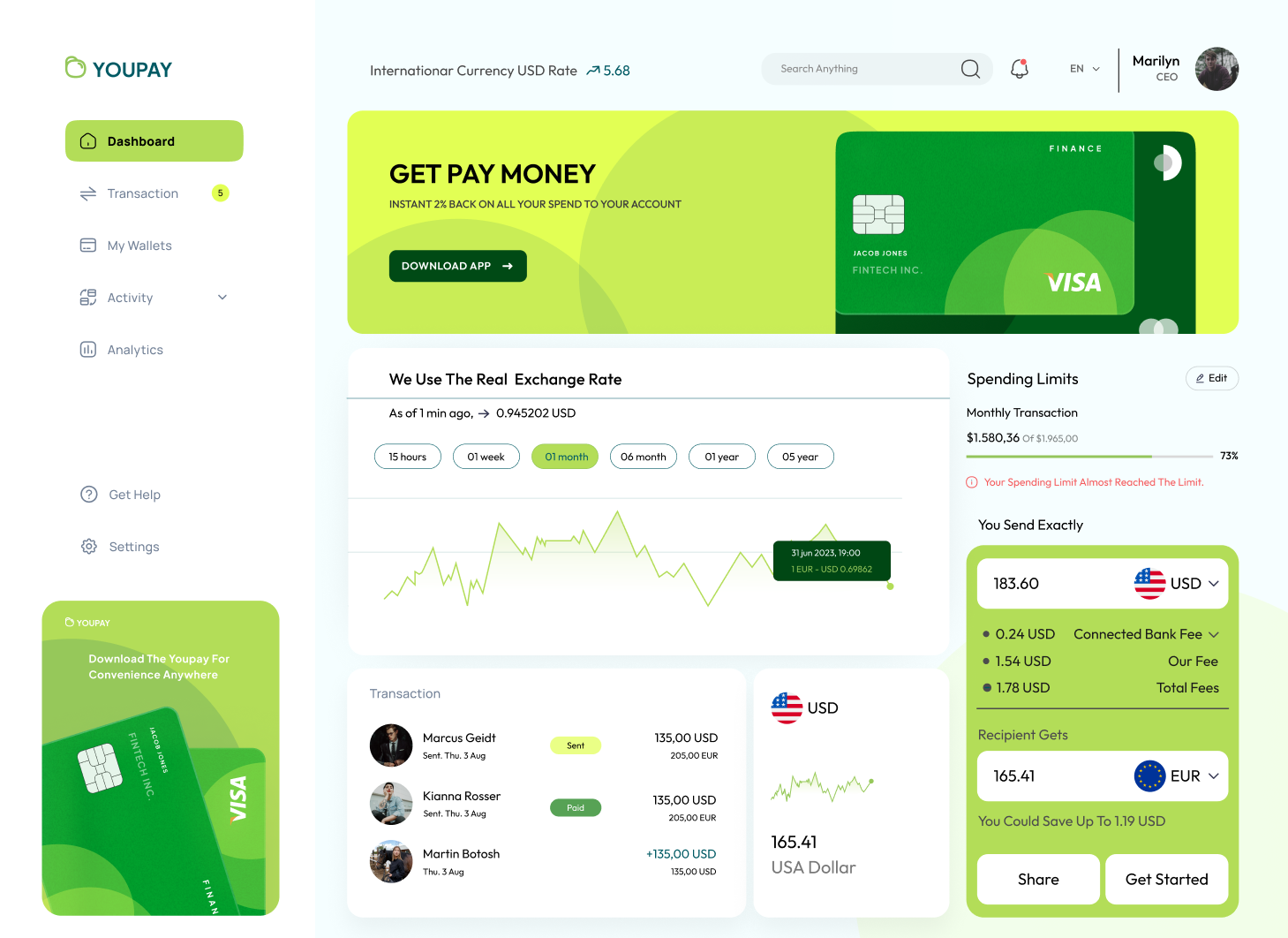 Online Payment Dashboard UI Design by Habibur Rahman | UI/UX & Brand ...