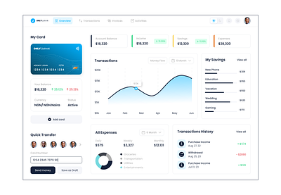 Finance Dashboard branding dashboard design desktop finance ui ux web