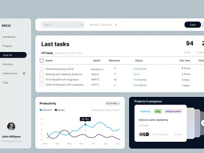 Last tasks branding challenge daily dailyui design illustration logo ui ui challenge ui design