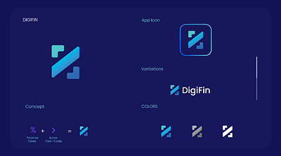 Digital Finance branding design didigtal finance graphic design icon logo technologo vector