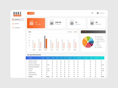 Duke Contractors Admin Template branding duke contractors admin template ui user interface