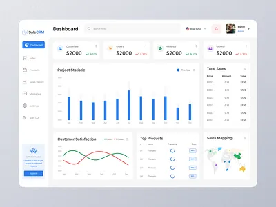 POS Dashboard UI UX Design dashboard design design figma point of sale pos product saas ui design ux ux design