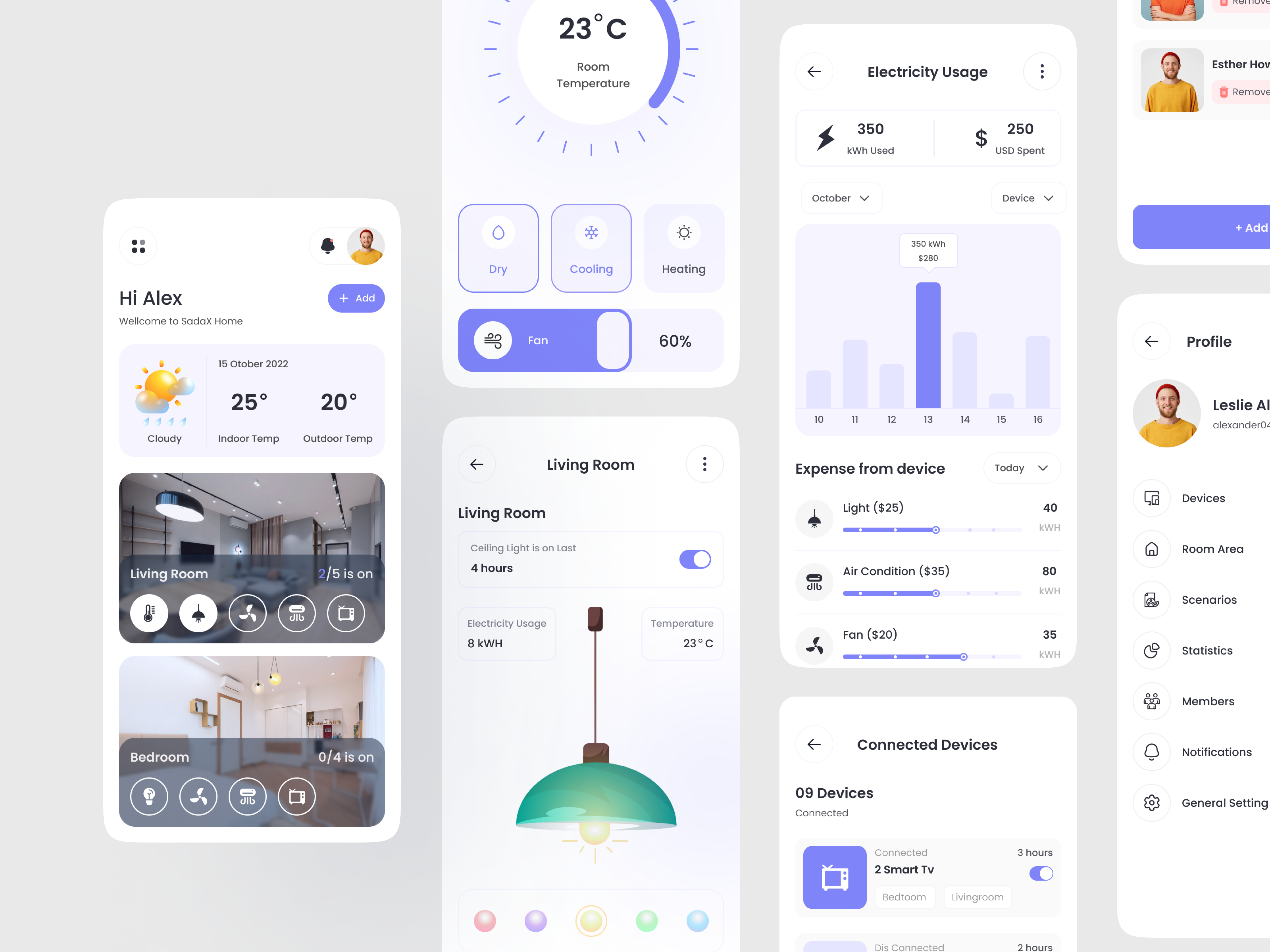Smart Home - Mobile App app application apps home app home automation home management mobile app mobile app design smart home smart home app smarthome