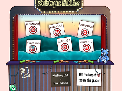 Subtopic Hit List - Maths Planner amusement park bear chalk board design digital art education illustration educational art game illustration logo maths art maths exam maths illustration pier sunset target teddy teddy bear ui water gun